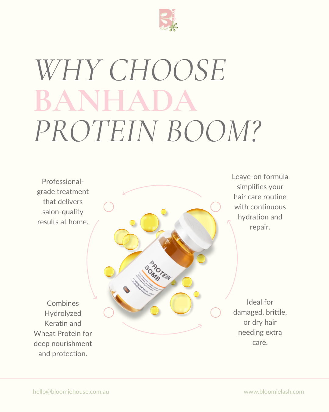BANHADA PROTEIN BOOM