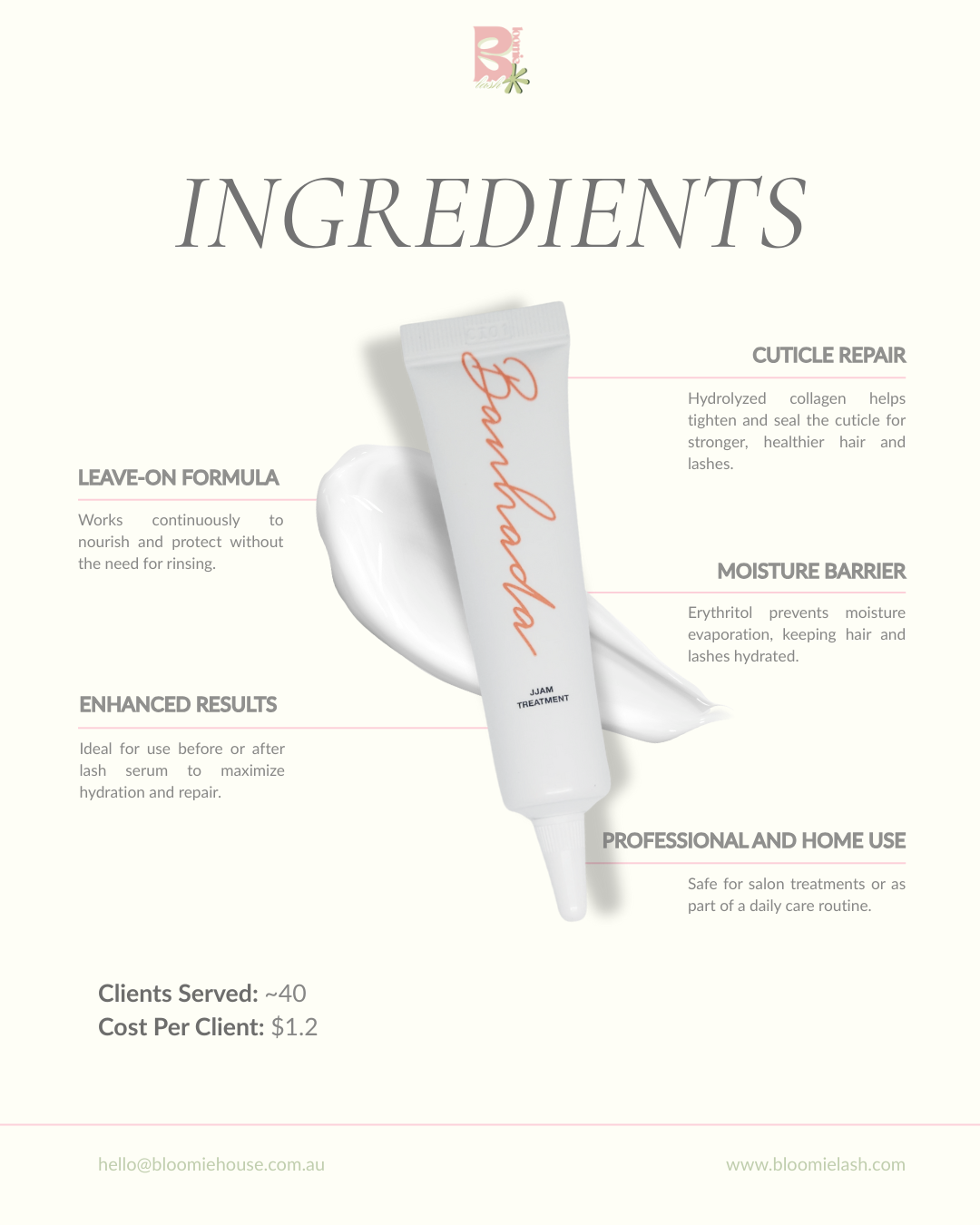 BANHADA JJAM TREATMENT