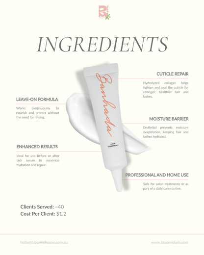 BANHADA JJAM TREATMENT