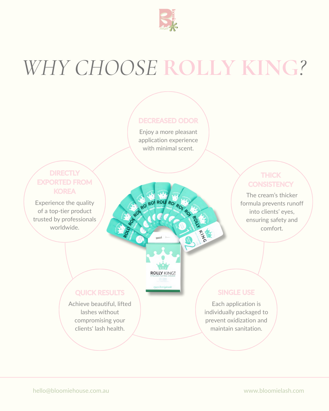 ROLLY KING EYELASH FLYING CREAM / Brow Lamination CREAM 10 X STEP 1 & STEP 2 Set